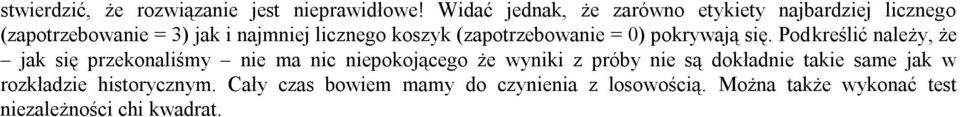 (zapotrzebowanie = 0) pokrywają się.