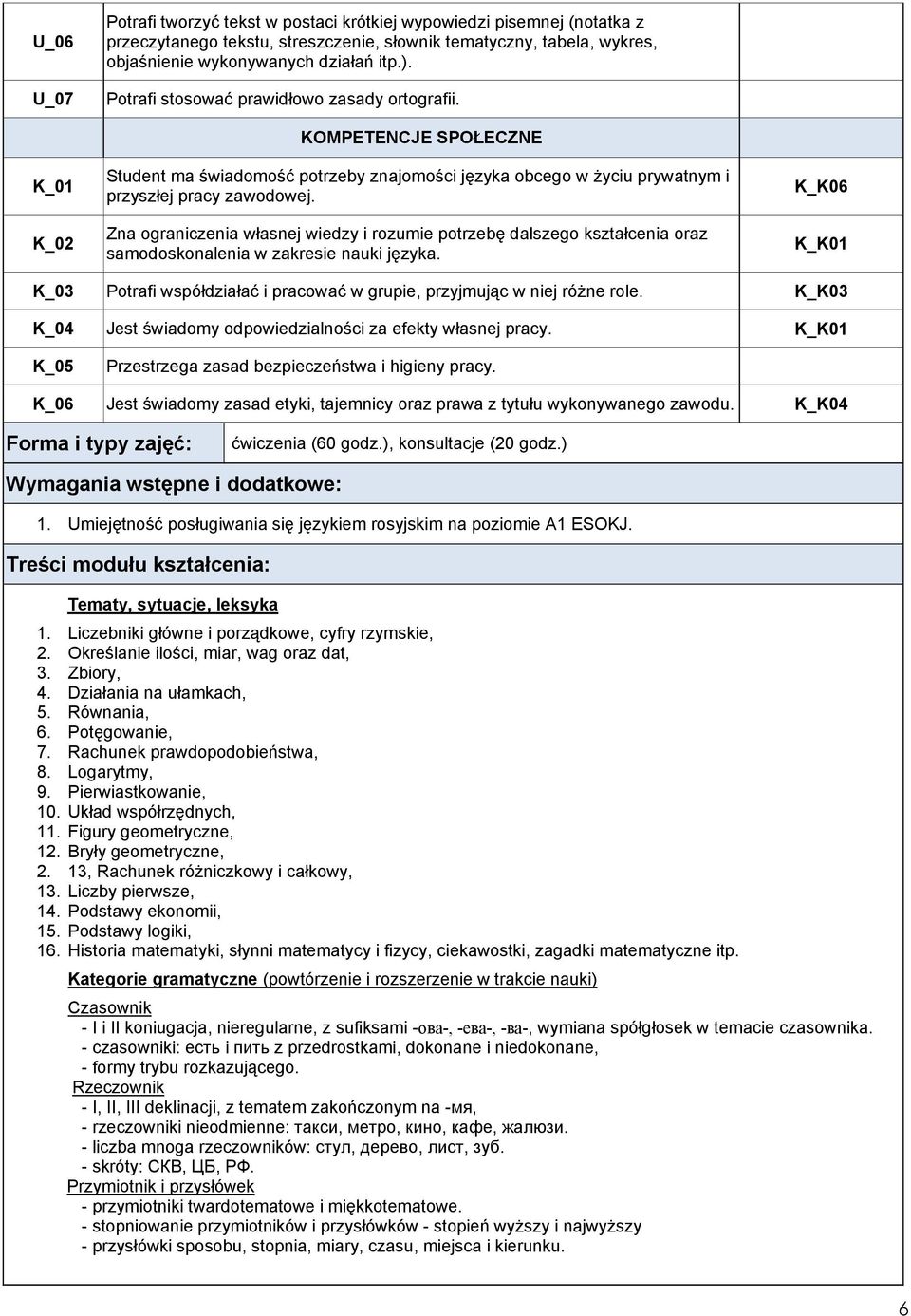 Zna ograniczenia własnej wiedzy i rozumie potrzebę dalszego kształcenia oraz samodoskonalenia w zakresie nauki języka.