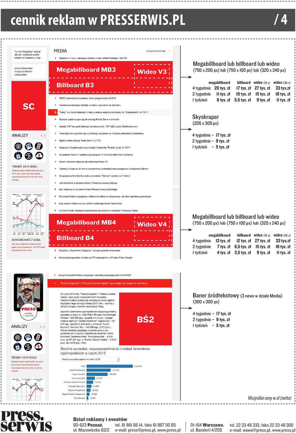 zł Skyskraper (205 x 305 px) Megabillboard MB4 Billboard B4 Wideo V4 4 tygodnie 13 tys. zł 12 tys. zł 27 tys. zł 33 tys.