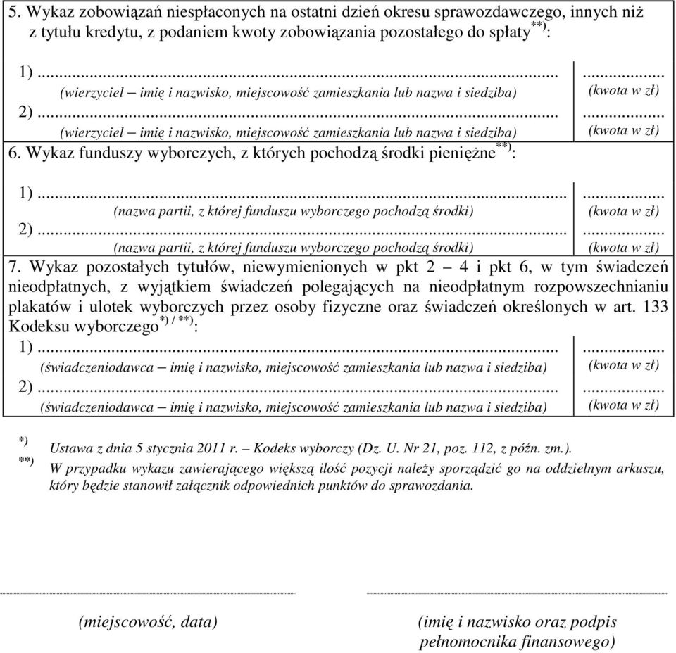 Wykaz funduszy wyborczych, z których pochodzą środki pienięŝne **) : 1)... (nazwa partii, z której funduszu wyborczego pochodzą środki) 2).