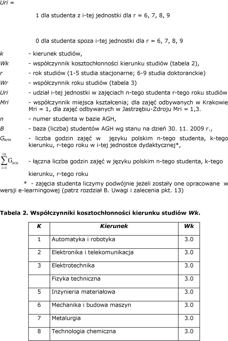 kształcena; dla zajęć odbywanych w Krakowe Mr = 1, dla zajęć odbywanych w Jastrzębu-Zdroju Mr = 1,3. - numer studenta w baze AGH, - baza (lczba) studentów AGH wg stanu na dzeń 30. 11. 2009 r.