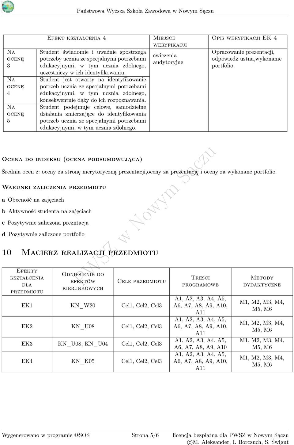 Student jest otwarty na identyfikowanie potrzeb ucznia ze specjalnymi potrzebami edukacyjnymi, w tym ucznia zdolnego, konsekwentnie dąży do ich rozpoznawania.