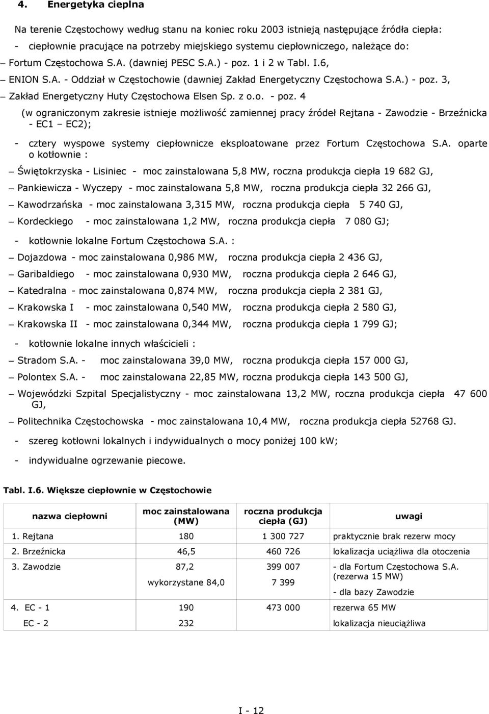 z o.o. poz. 4 (w ograniczonym zakresie istnieje możliwość zamiennej pracy źródeł Rejtana awodzie Brzeźnicka EC1 EC2); cztery wyspowe systemy ciepłownicze eksploatowane przez Fortum Częstochowa S.A.