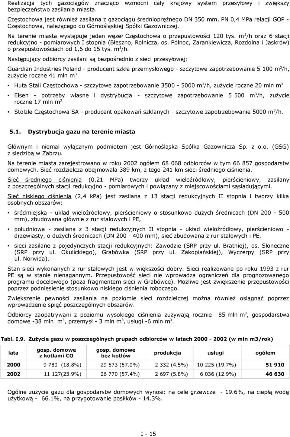 Gazowniczej. Na terenie miasta występuje jeden węzeł Częstochowa o przepustowości 120 tys. m 3/h oraz 6 stacji redukcyjno pomiarowych I stopnia (Błeszno, Rolnicza, os.