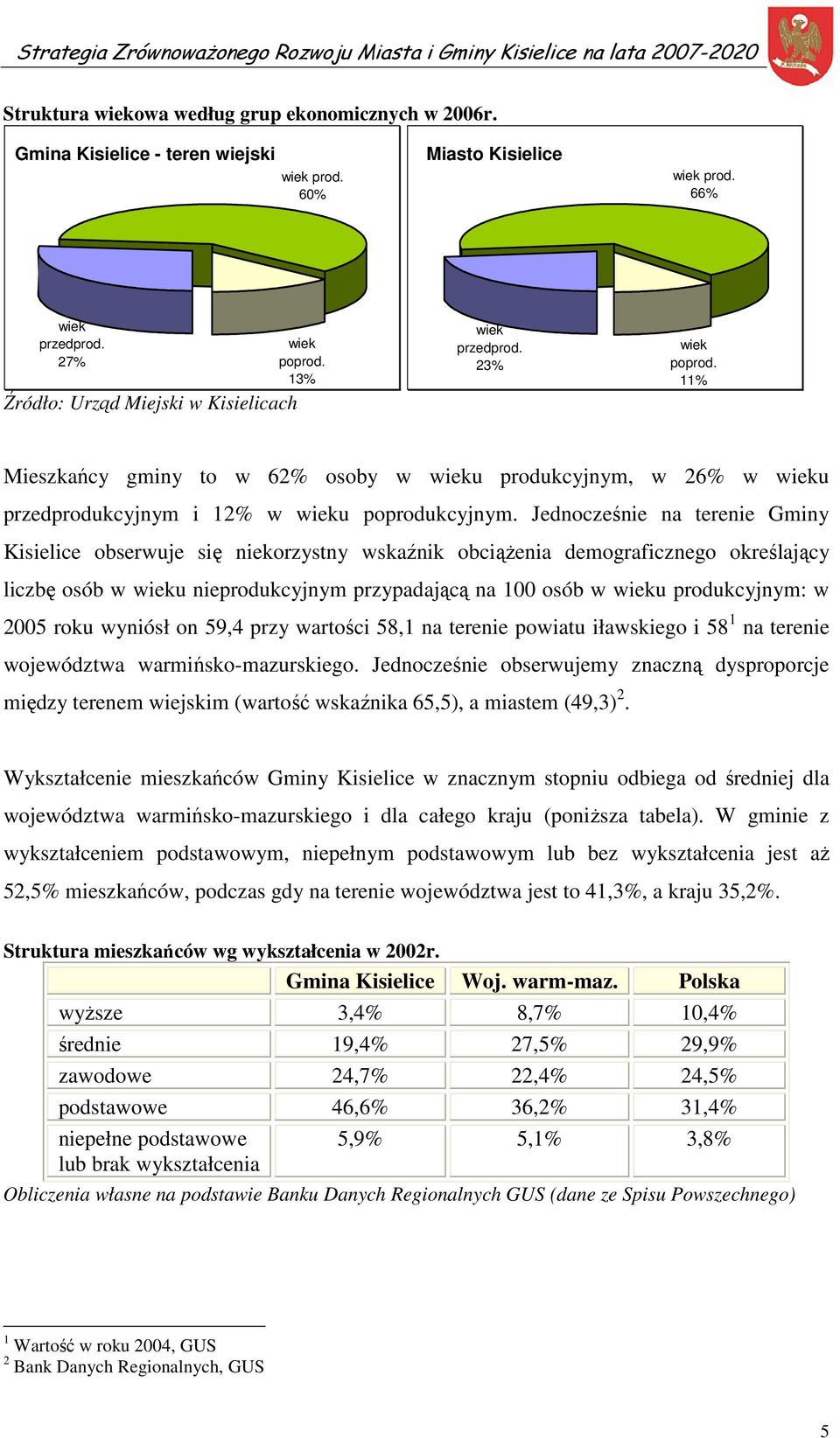 Jednocześnie na terenie Gminy Kisielice obserwuje się niekorzystny wskaźnik obciążenia demograficznego określający liczbę osób w wieku nieprodukcyjnym przypadającą na 100 osób w wieku produkcyjnym: w