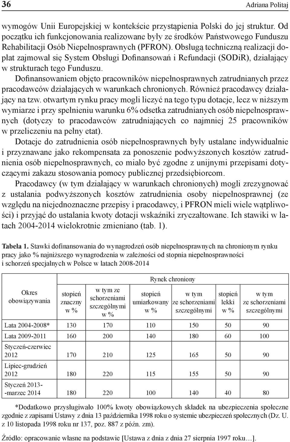 Obsługą techniczną realizacji dopłat zajmował się System Obsługi Dofinansowań i Refundacji (SODiR), działający w strukturach tego Funduszu.