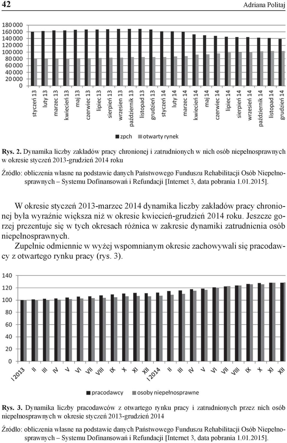 Rehabilitacji Osób Niepełnosprawnych Systemu Dofinansowań i Refundacji [Internet 3, data pobrania 1.01.2015].