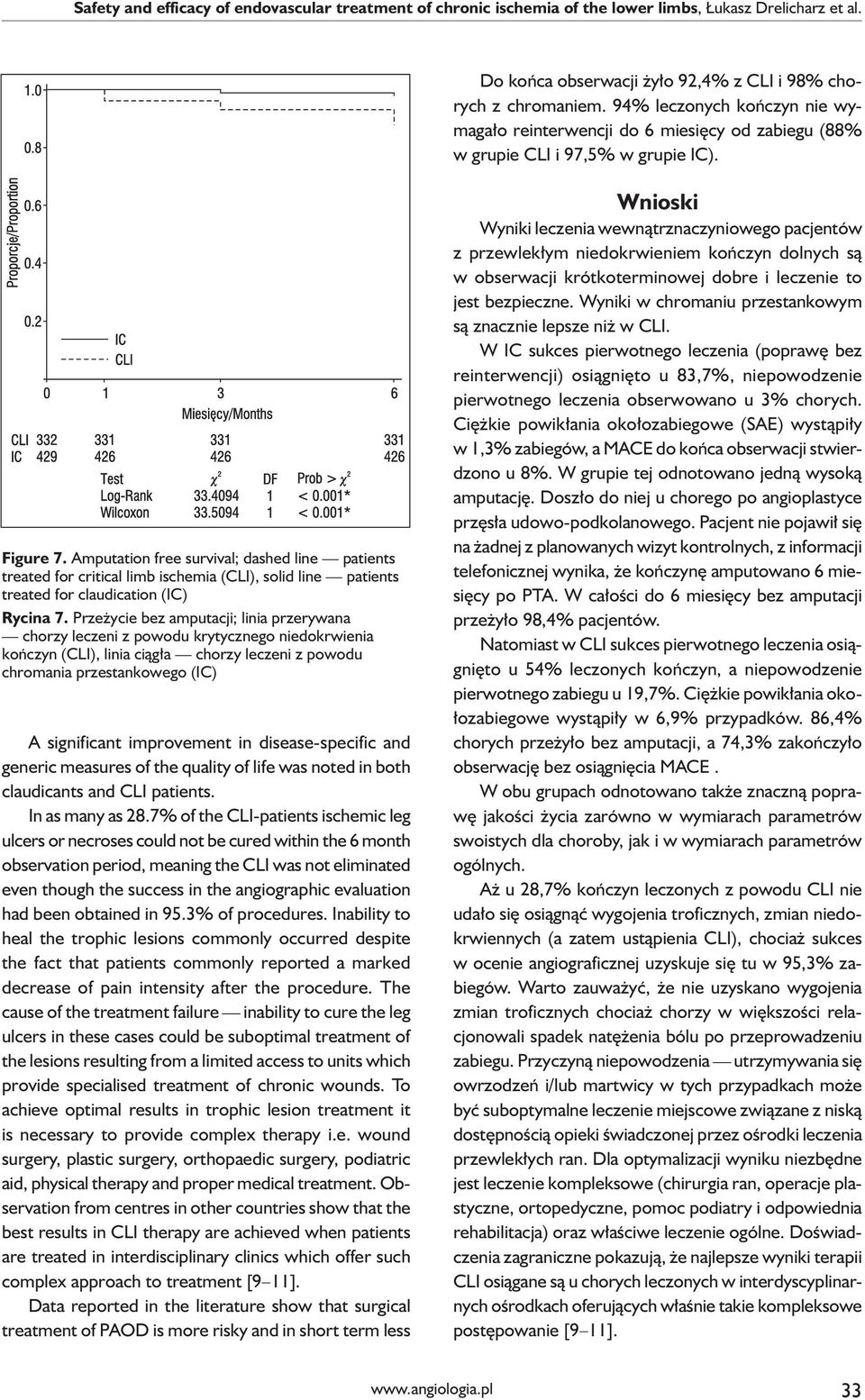 001* A significant improvement in disease-specific and generic measures of the quality of life was noted in both claudicants and patients. In as many as 28.