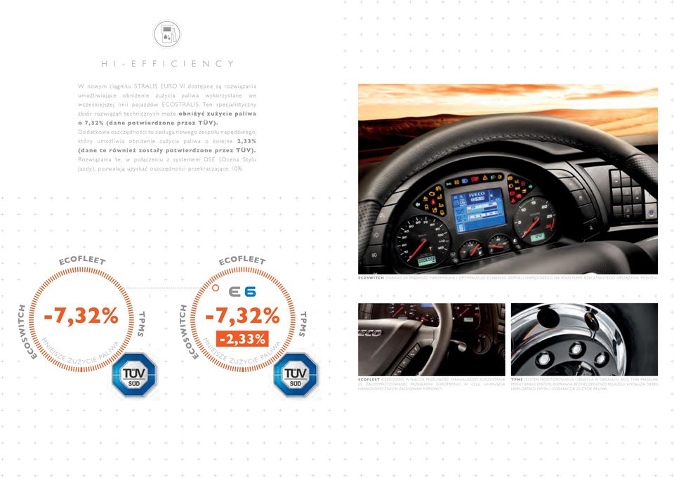 Dodatkowe oszczędności to zasługa nowego zespołu napędowego, który umożliwia obniżenie zużycia paliwa o kolejne 2,33% (dane te również zostały potwierdzone przez TÜV).