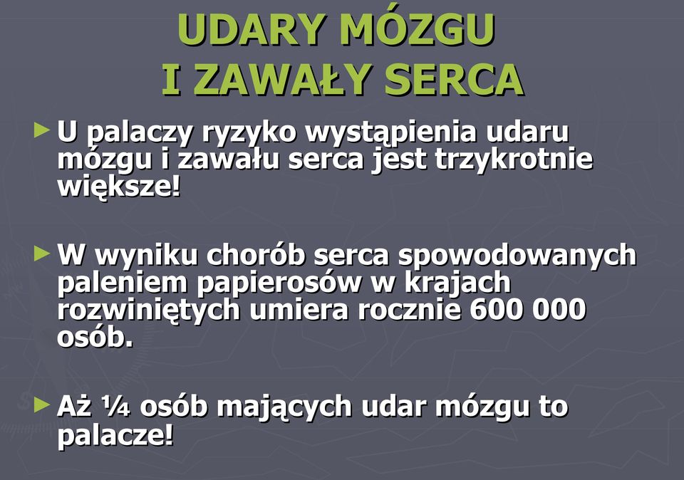 W wyniku chorób serca spowodowanych paleniem papierosów w