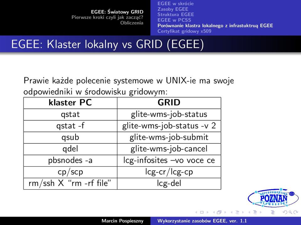 odpowiedniki w środowisku gridowym: klaster PC GRID qstat glite-wms-job-status qstat -f glite-wms-job-status -v 2