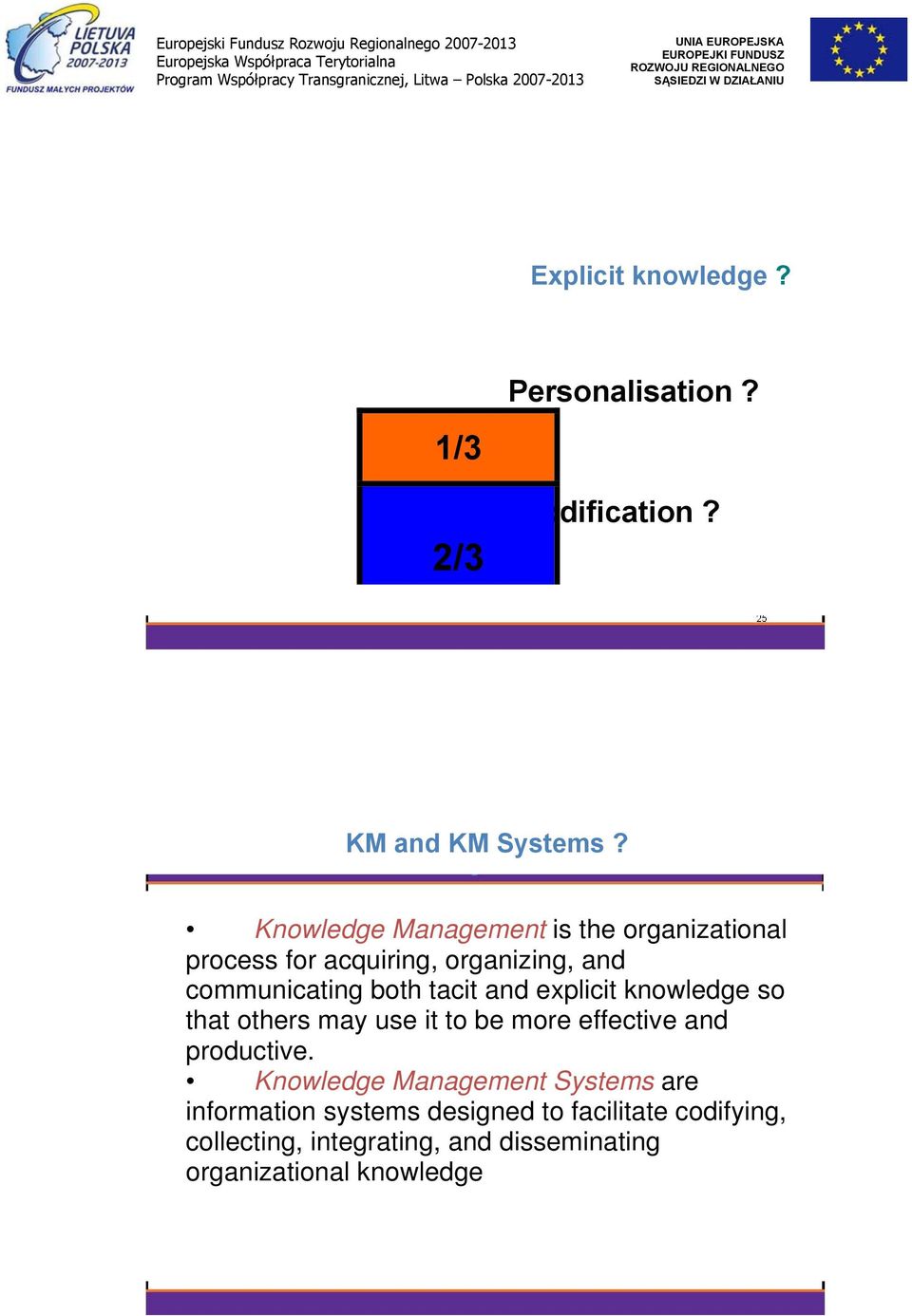 and explicit knowledge so that others may use it to be more effective and productive.