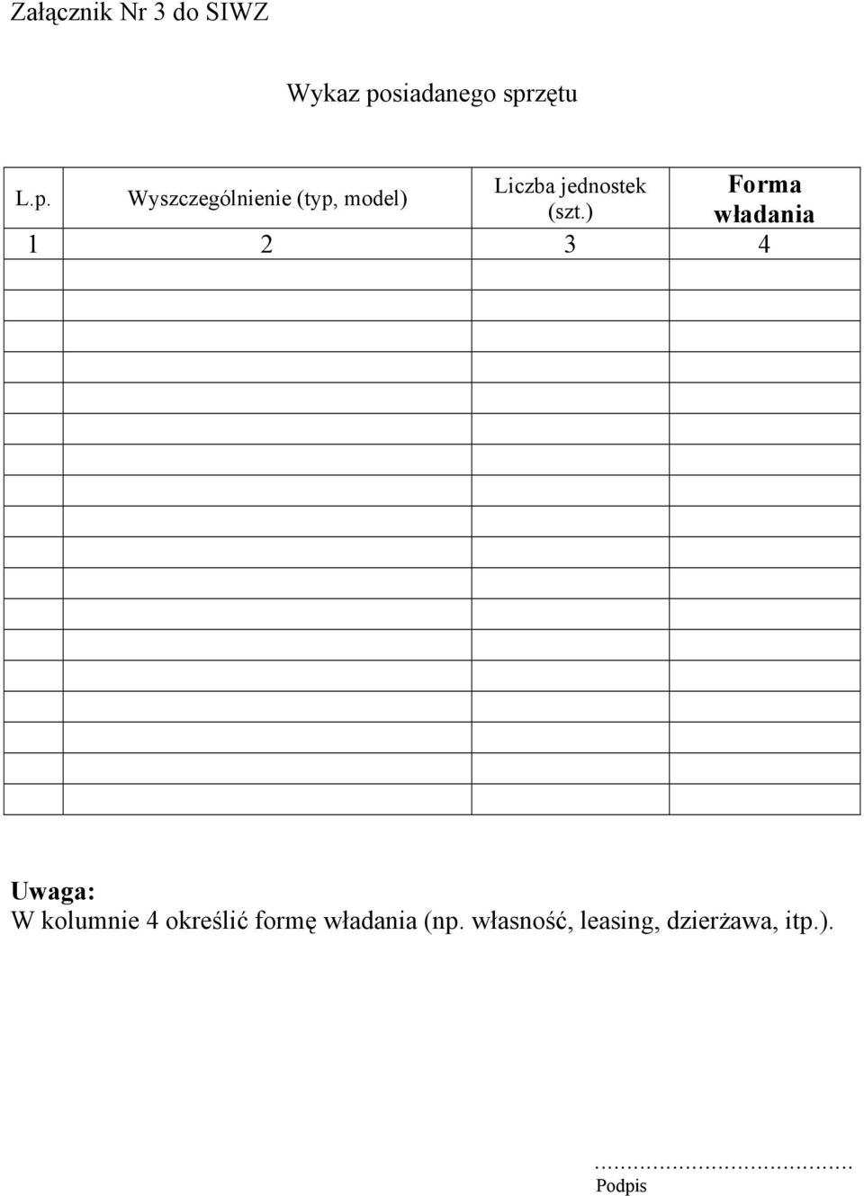 ) władania 1 2 3 4 Uwaga: W kolumnie 4 określić formę