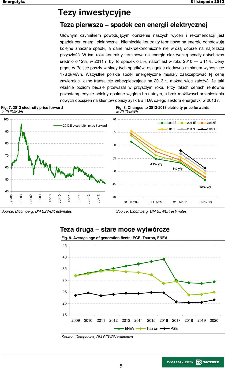 W tym roku kontrakty terminowe na energię elektryczną spadły dotychczas średnio o 12%; w 2011 r. był to spadek o 5%, natomiast w roku 2010 o 11%.