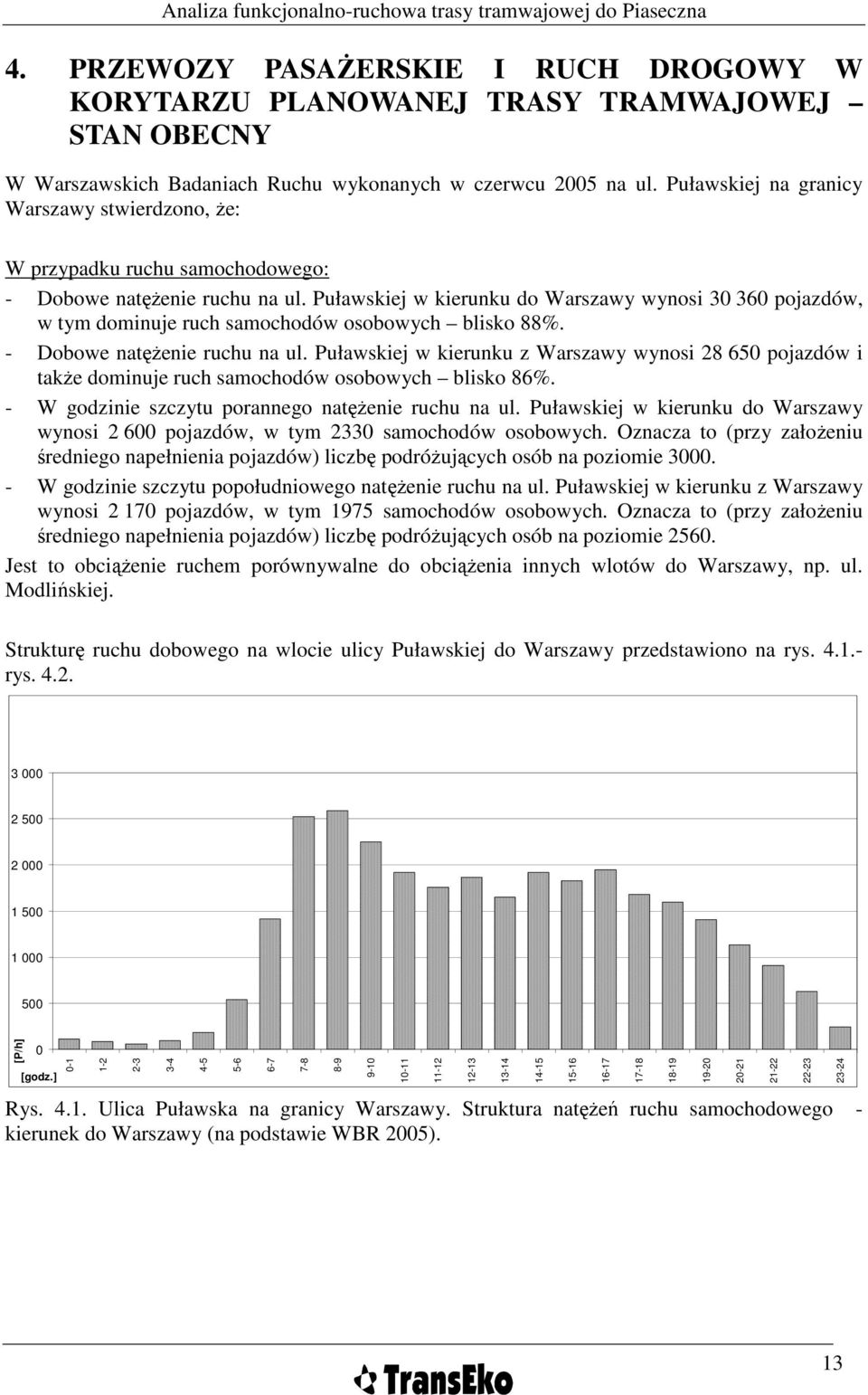Puławskiej w kierunku do Warszawy wynosi 30 360 pojazdów, w tym dominuje ruch samochodów osobowych blisko 88%. - Dobowe natęŝenie ruchu na ul.