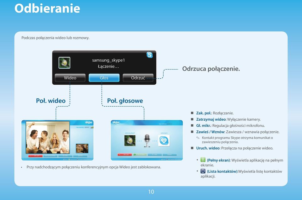 Uruch. wideo: Przełącza na połączenie wideo. Zak. poł. Start Video Gł. mikr. Zawieś Zak. poł. Zatrzymaj wideo Gł. mikr. Zawieś T Narz. b Pełny ekran } Lista kontaktów T Narz.