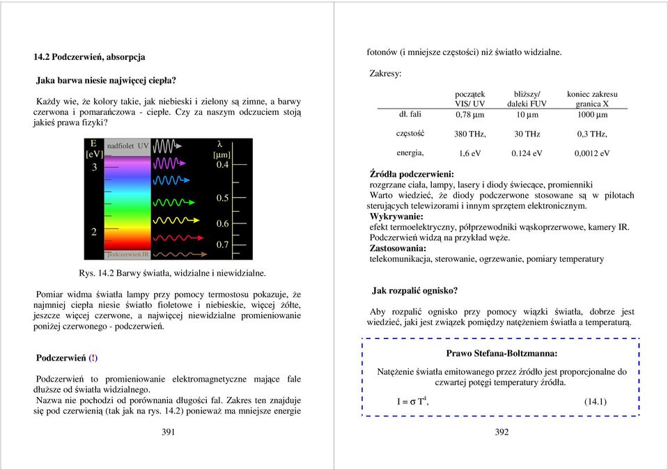 Pomiar widma światła lampy przy pomocy termostosu pokazuje, że najmniej ciepła niesie światło fioletowe i niebieskie, więcej żółte, jeszcze więcej czerwone, a najwięcej niewidzialne promieniowanie