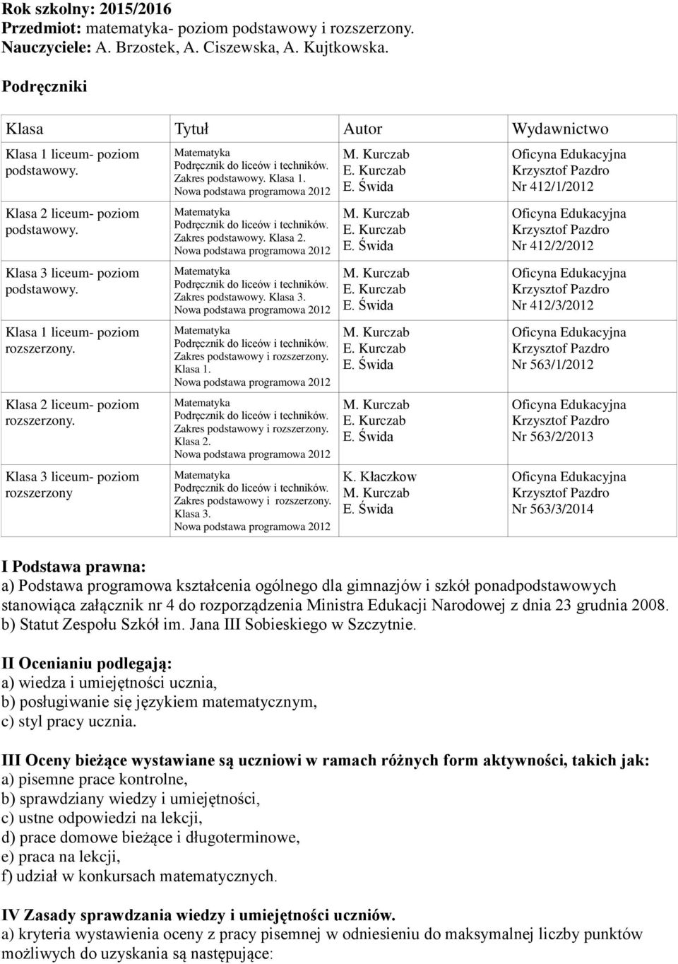 Klasa 3 liceum- poziom rozszerzony Zakres Kl
