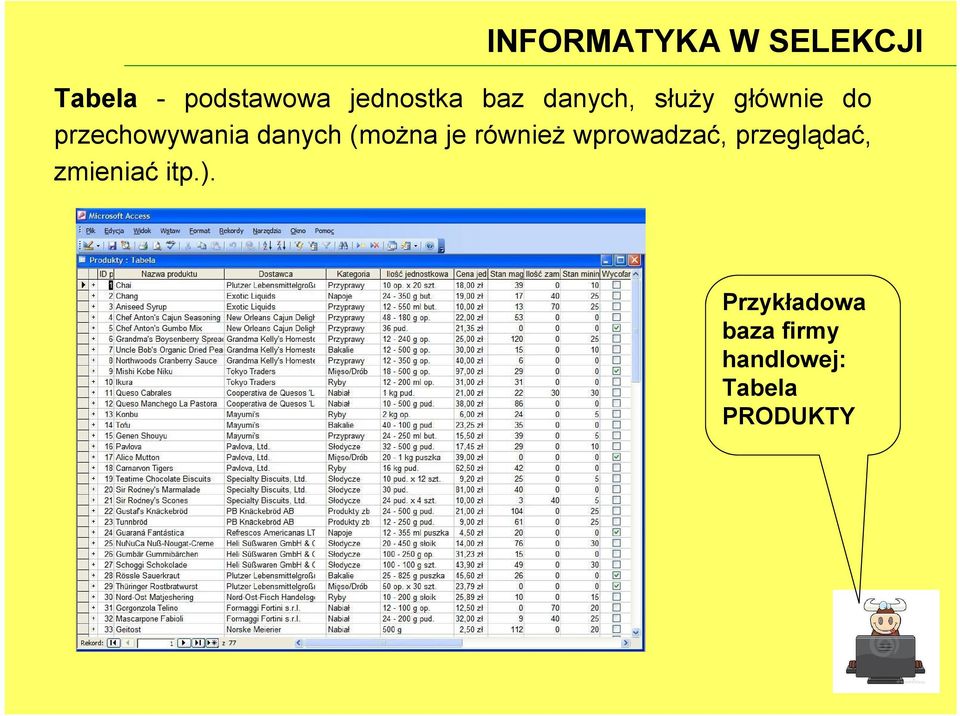 je również wprowadzać, przeglądać, zmieniać