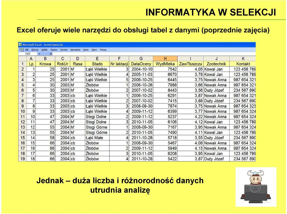 (poprzednie zajęcia) Jednak duża