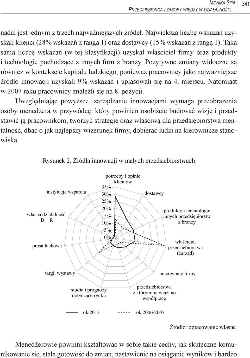 Taką samą liczbę wskazań (w tej klasyfikacji) uzyskał właściciel firmy oraz produkty i technologie pochodzące z innych firm z branży.