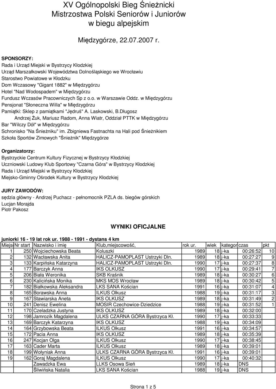 Wodospadem" w Międzygórzu Fundusz Wczasów Pracowniczych Sp z o.o. w Warszawie Oddz. w Międzygórzu Pensjonat "Słoneczna Willa" w Międzygórzu Pamiątki: Sklep z pamiątkami "Jędruś" A. Laskowski, B.