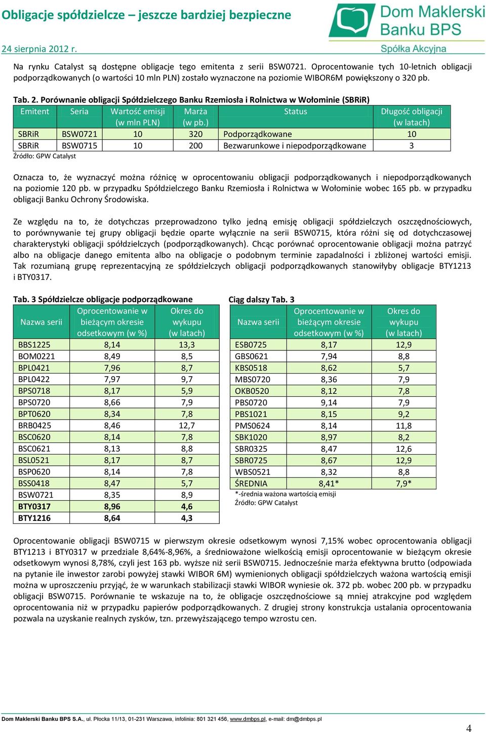 . Porównanie obligacji Spółdzielczego Banku Rzemiosła i Rolnictwa w Wołominie (SBRiR) Emitent Seria Wartośd emisji (w mln PLN) Marża (w pb.