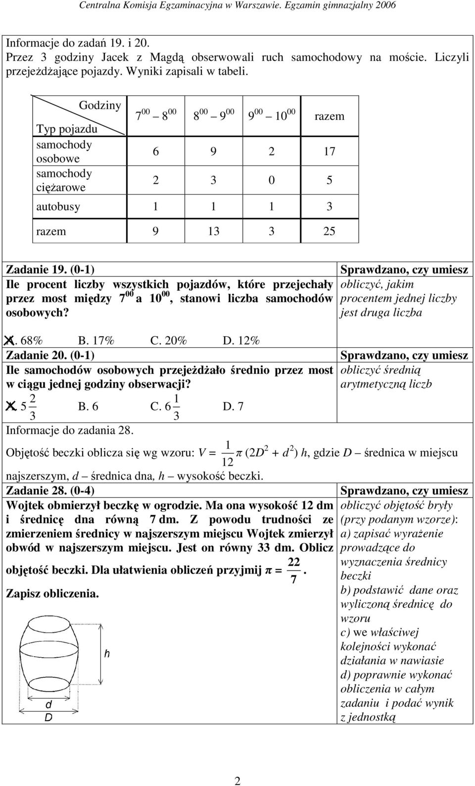 (0-1) Ile procent liczby wszystkich pojazdów, które przejechały obliczyć, jakim przez most między 7 00 a 10 00, stanowi liczba samochodów procentem jednej liczby osobowych? jest druga liczba A. 68% B.