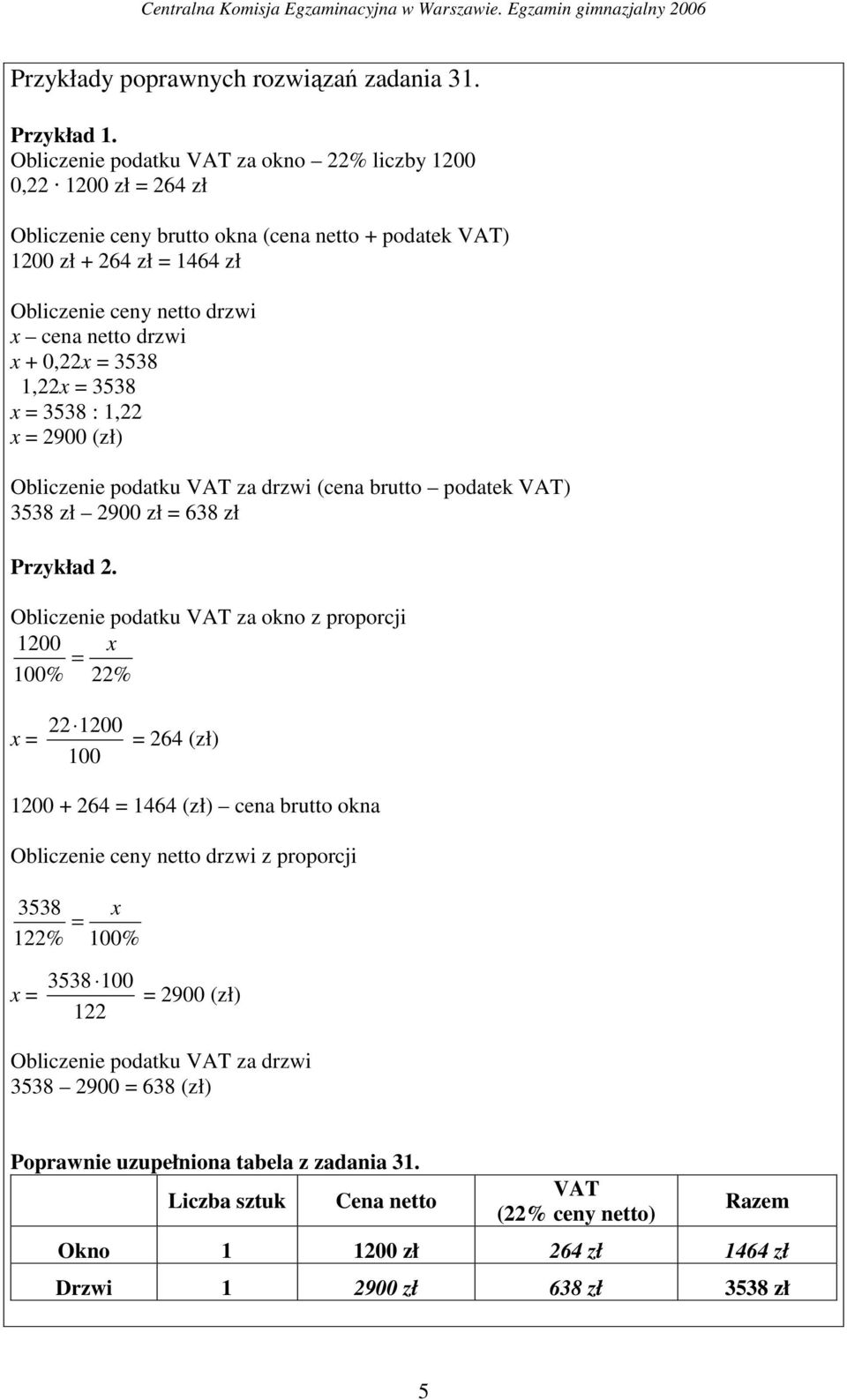 + 0,22x = 3538 1,22x = 3538 x = 3538 : 1,22 x = 2900 (zł) Obliczenie podatku VAT za drzwi (cena brutto podatek VAT) 3538 zł 2900 zł = 638 zł Przykład 2.