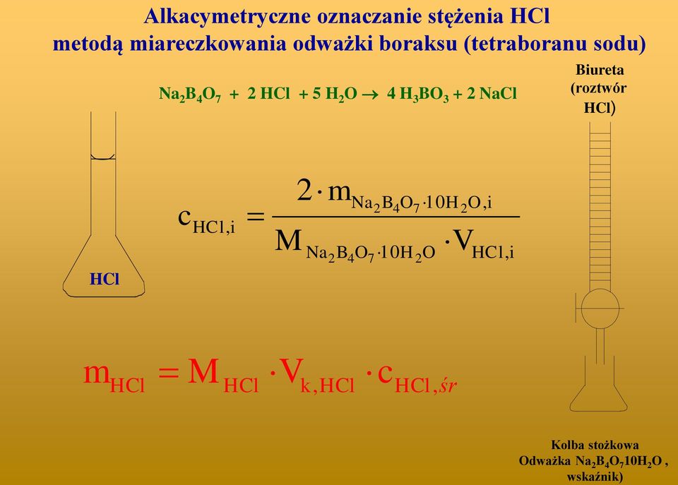 Biureta (rotwór Cl) Cl Cl, i M m Na B 4 Na 7 B 4 10 7 10,