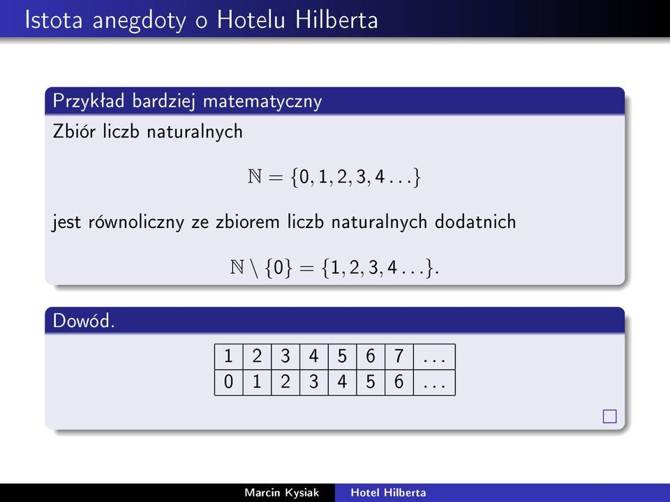 ..} jest równoliczny ze zbiorem liczb naturalnych