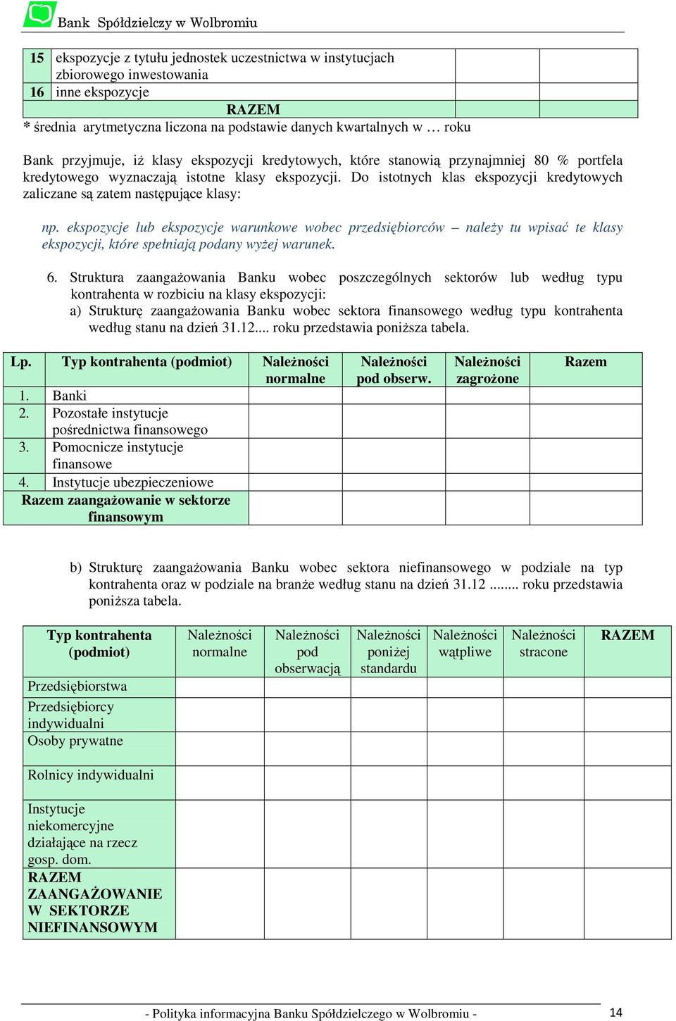 Do istotnych klas ekspozycji kredytowych zaliczane są zatem następujące klasy: np.