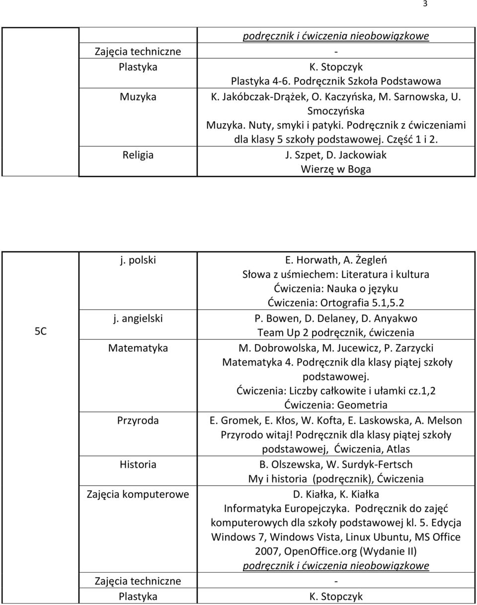 Anyakwo Team Up 2 podręcznik, dwiczenia Matematyka M. Dobrowolska, M. Jucewicz, P. Zarzycki Matematyka 4.