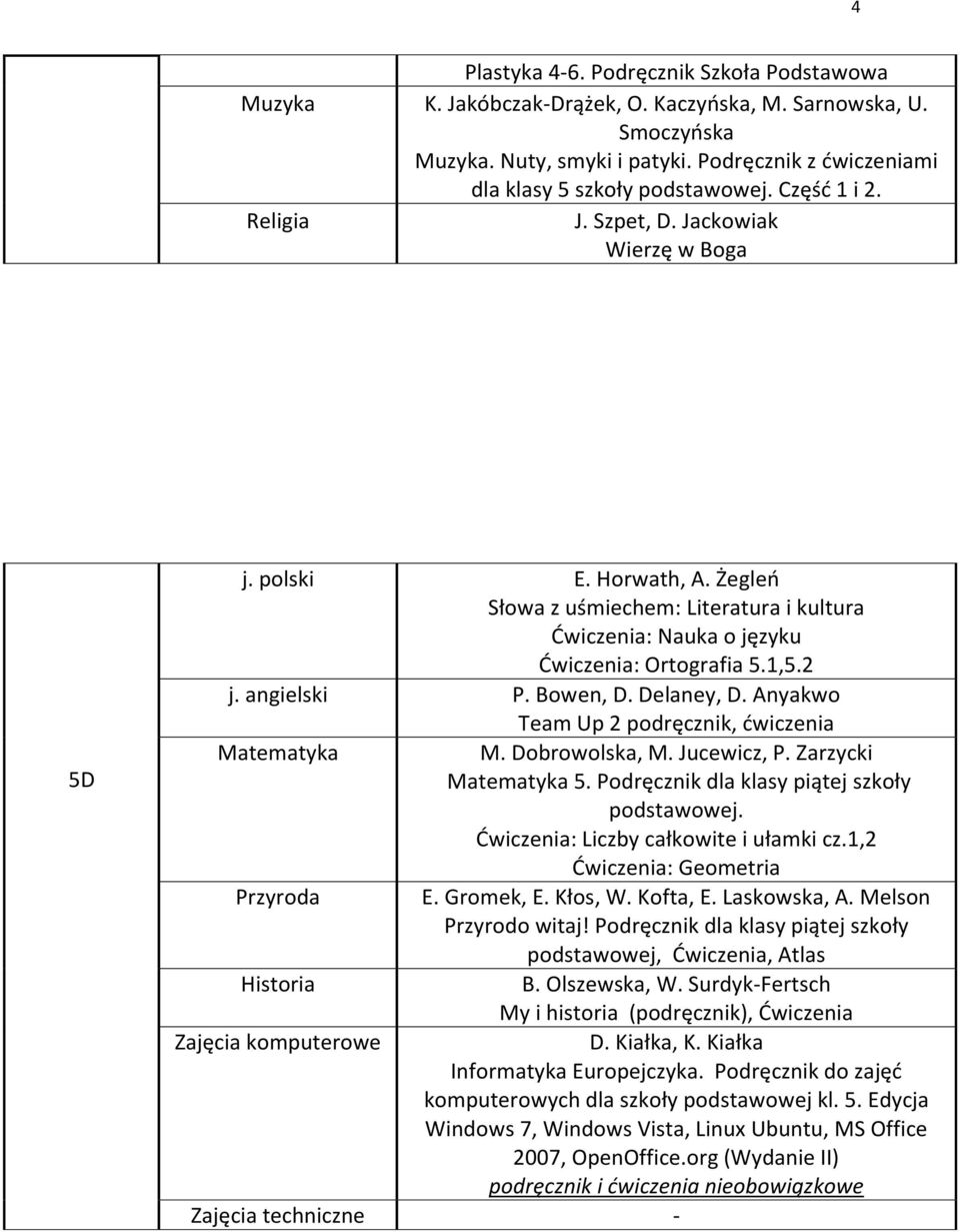 Anyakwo Team Up 2 podręcznik, dwiczenia Matematyka M. Dobrowolska, M. Jucewicz, P. Zarzycki Matematyka 5.