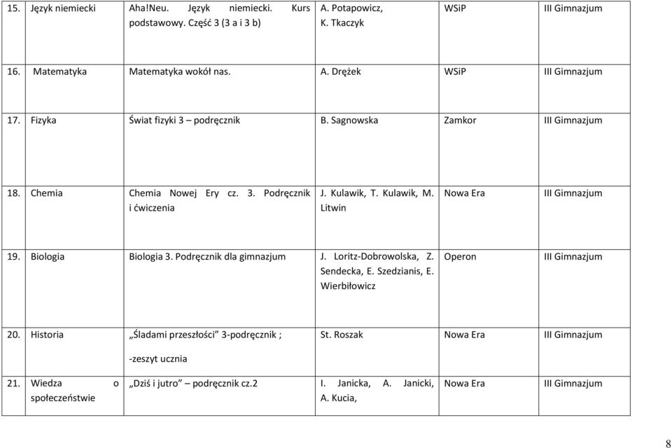 Biologia Biologia 3. Podręcznik dla gimnazjum J. Loritz-Dobrowolska, Z. Sendecka, E. Szedzianis, E. Wierbiłowicz Operon I 20.