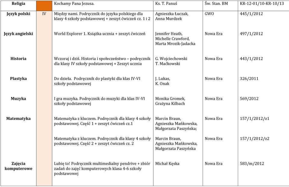 i społeczeństwo podręcznik dla klasy IV + Zeszyt ucznia G. Wojciechowski T. Maćkowski 443/1/2012 I gra muzyka.