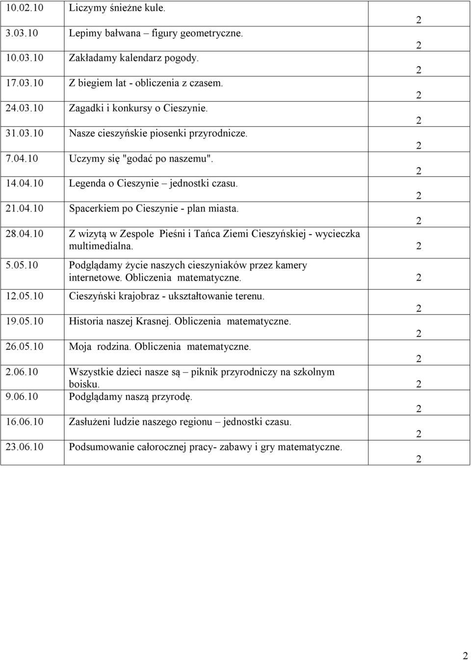 5.05.10 Podglądamy życie naszych cieszyniaków przez kamery internetowe. Obliczenia matematyczne. 1.05.10 Cieszyński krajobraz - ukształtowanie terenu. 19.05.10 Historia naszej Krasnej.