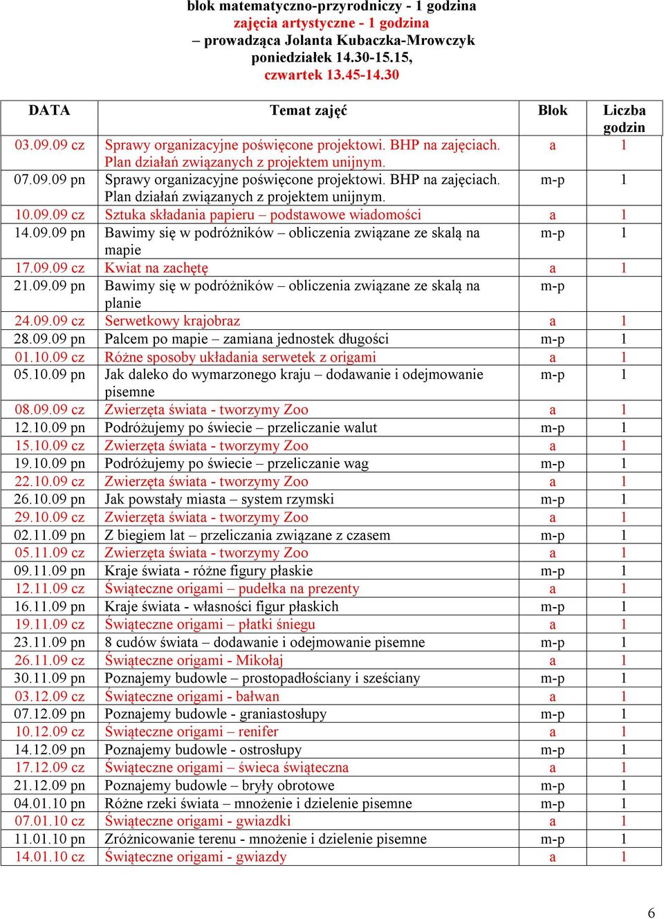 09.09 pn Bawimy się w podróżników obliczenia związane ze skalą na mapie 17.09.09 cz Kwiat na zachętę a 1 1.09.09 pn Bawimy się w podróżników obliczenia związane ze skalą na m-p planie 4.09.09 cz Serwetkowy krajobraz a 1 8.