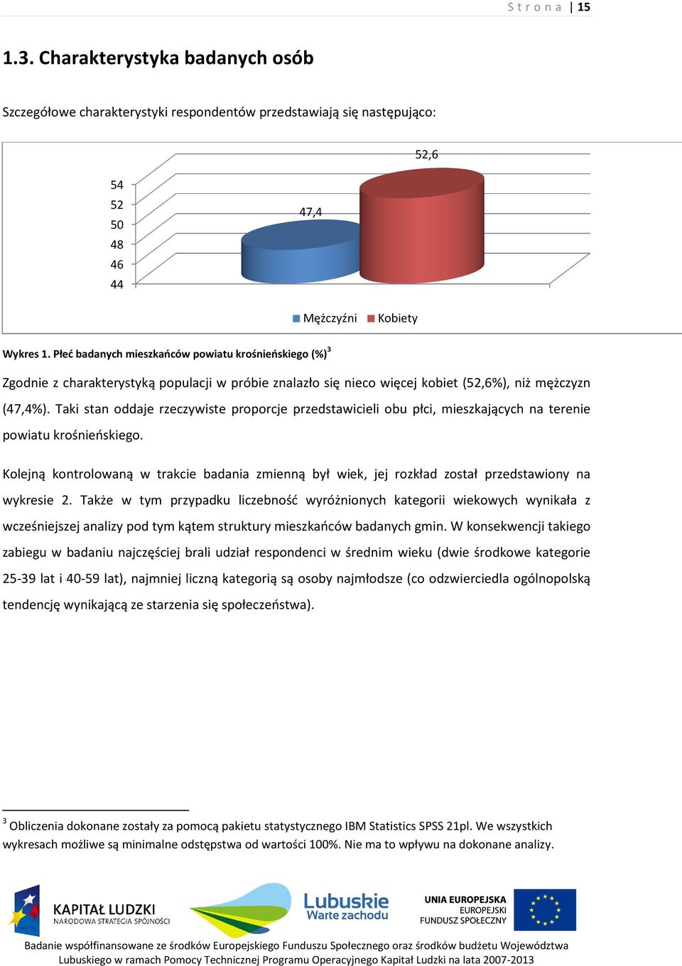 Taki stan oddaje rzeczywiste proporcje przedstawicieli obu płci, mieszkających na terenie powiatu krośnieńskiego.