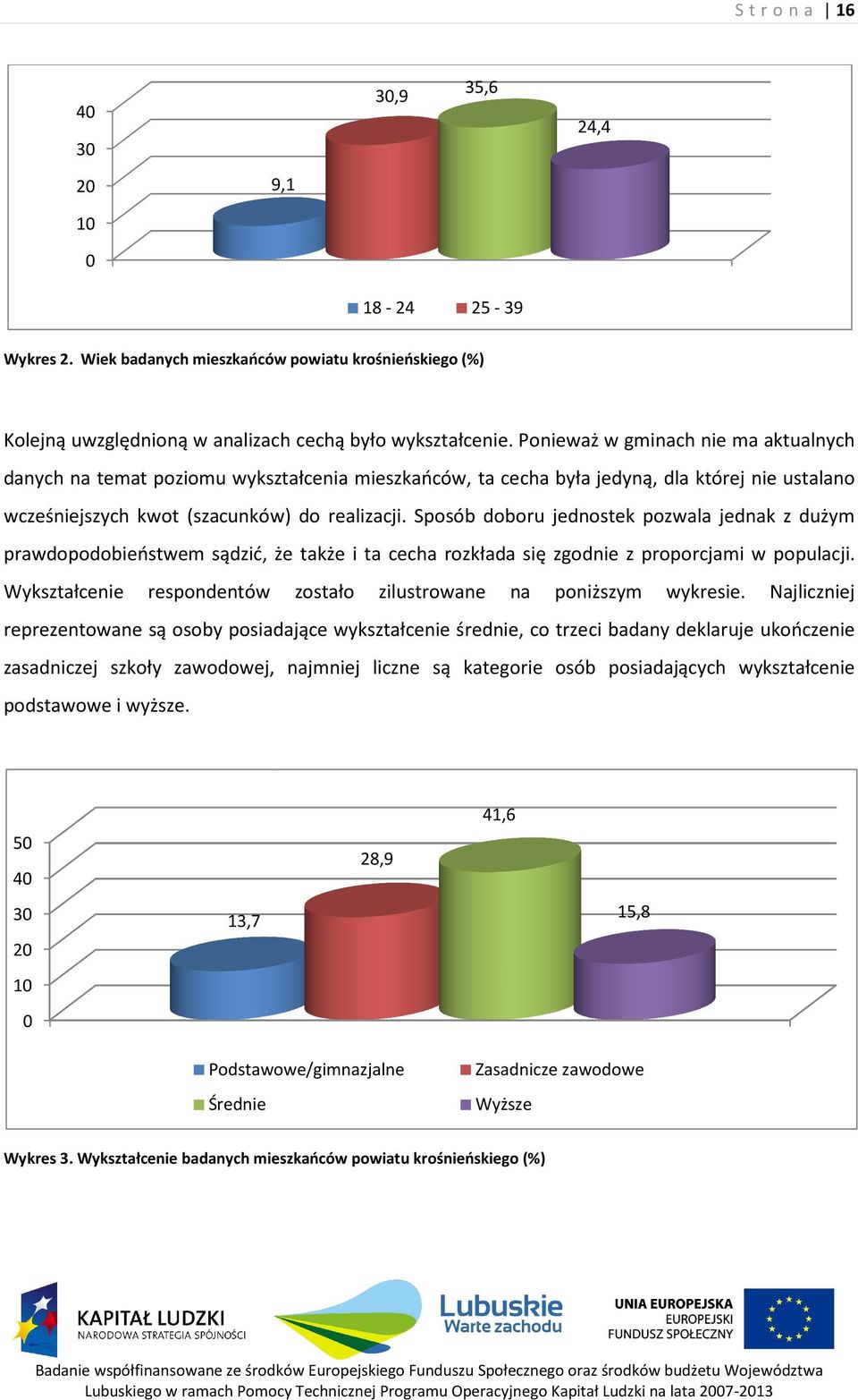 Sposób doboru jednostek pozwala jednak z dużym prawdopodobieństwem sądzić, że także i ta cecha rozkłada się zgodnie z proporcjami w populacji.