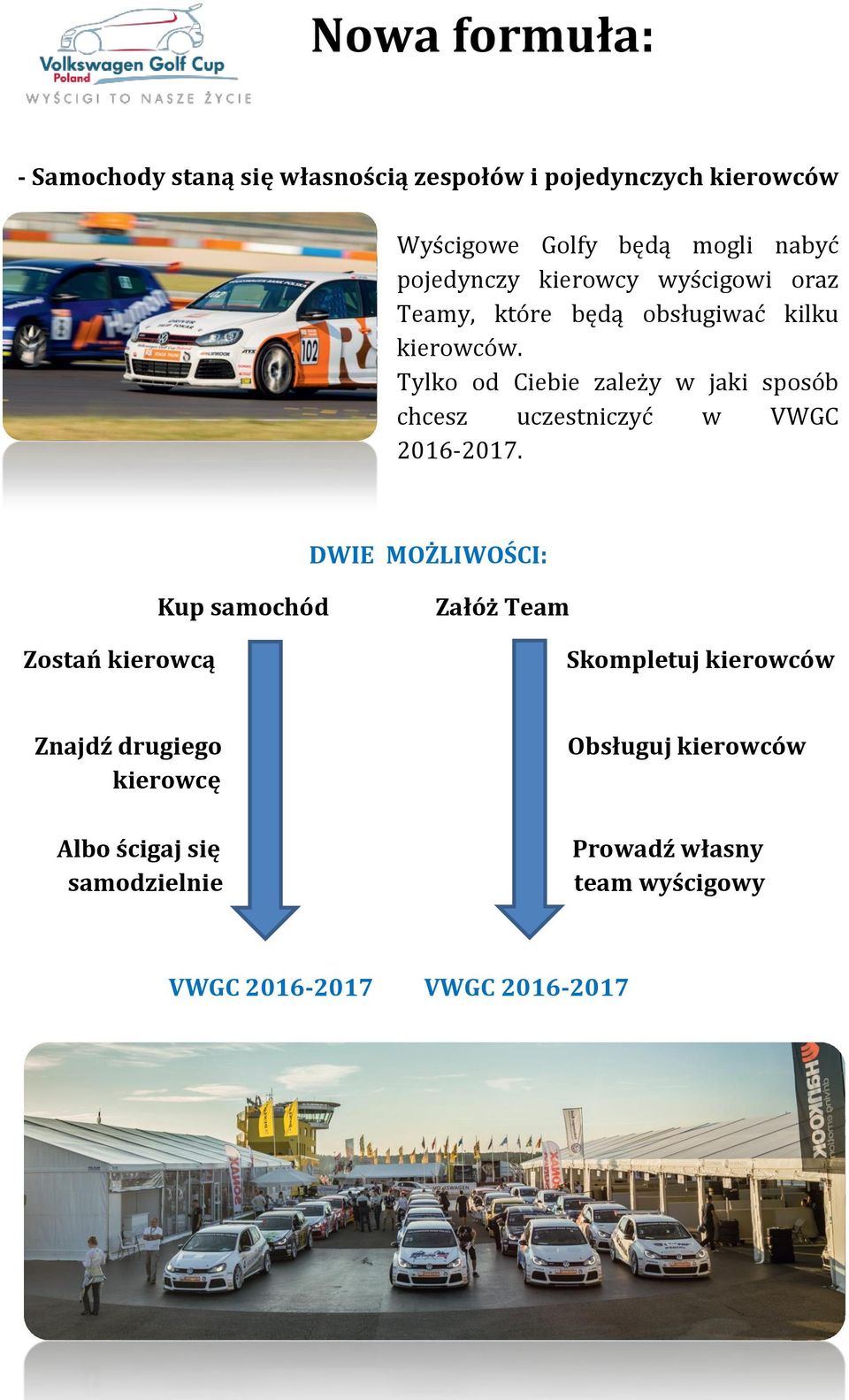 Tylko od Ciebie zależy w jaki sposób chcesz uczestniczyć w VWGC 2016-2017.