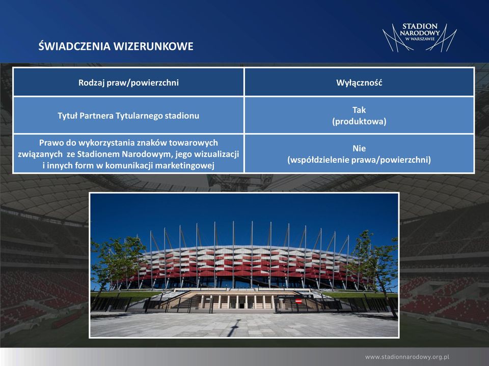 związanych ze Stadionem Narodowym, jego wizualizacji i innych form w