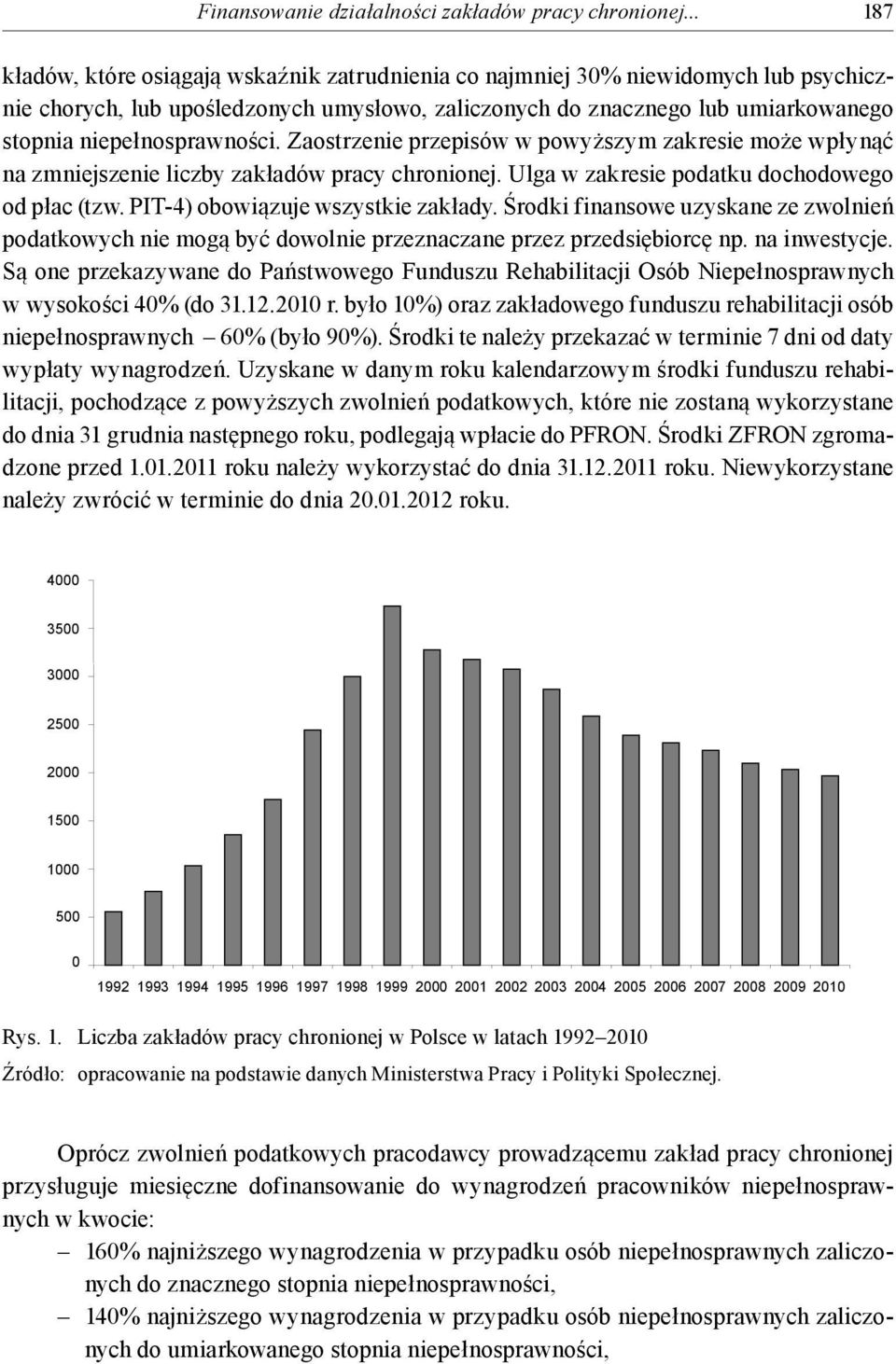 niepełnosprawności. Zaostrzenie przepisów w powyższym zakresie może wpłynąć na zmniejszenie liczby zakładów pracy chronionej. Ulga w zakresie podatku dochodowego od płac (tzw.