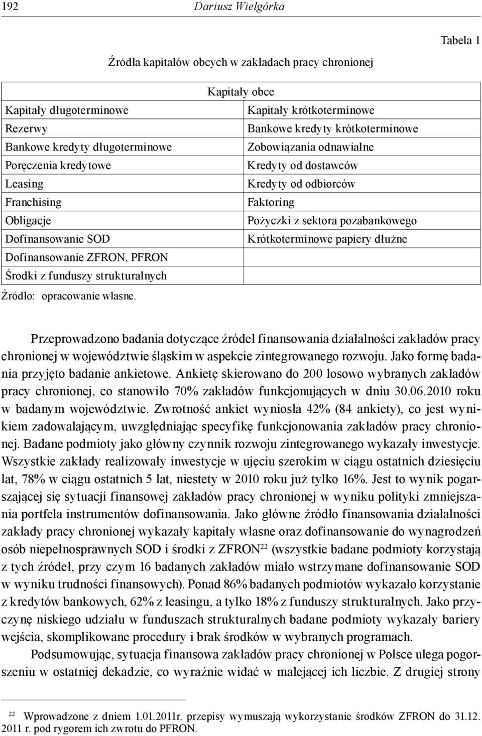 Kapitały obce Kapitały krótkoterminowe Bankowe kredyty krótkoterminowe Zobowiązania odnawialne Kredyty od dostawców Kredyty od odbiorców Faktoring Pożyczki z sektora pozabankowego Krótkoterminowe