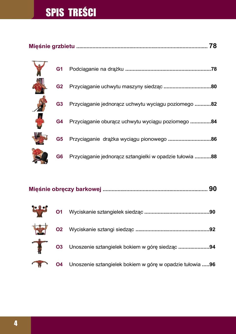 ..84 G5 Przyciąganie drążka wyciągu pionowego...86 G6 Przyciąganie jednorącz sztangielki w opadzie tułowia...88 Mięśnie obręczy barkowej.