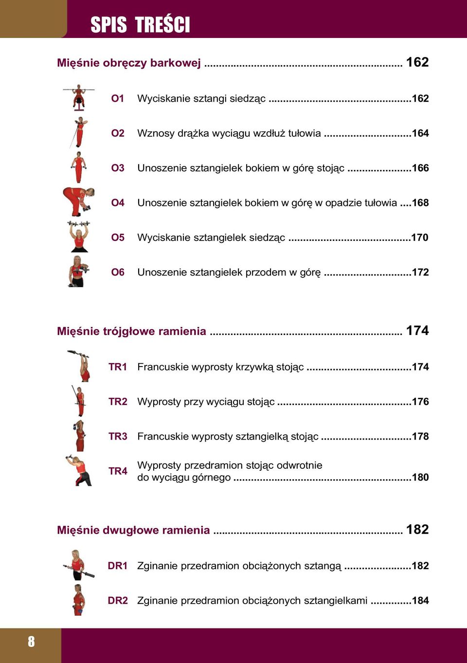 ..172 Mięśnie trójgłowe ramienia... 174 TR1 Francuskie wyprosty krzywką stojąc...174 TR2 Wyprosty przy wyciągu stojąc...176 TR3 Francuskie wyprosty sztangielką stojąc.