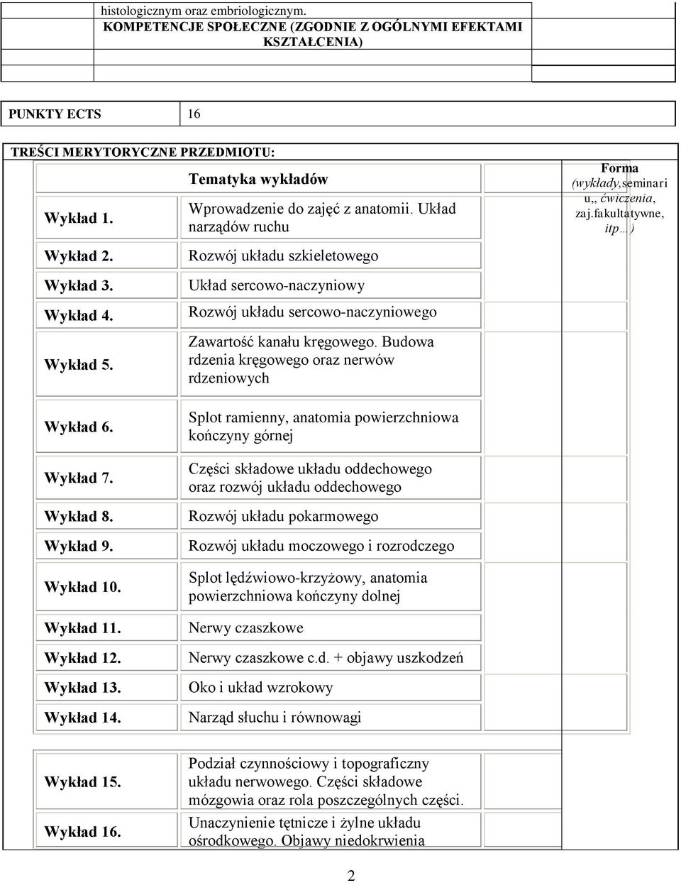 Wykład 8. Wykład 9. Wykład 10. Wykład 11. Wykład 12. Wykład 13. Wykład 14. Rozwój układu szkieletowego Układ sercowo-naczyniowy Rozwój układu sercowo-naczyniowego Zawartość kanału kręgowego.