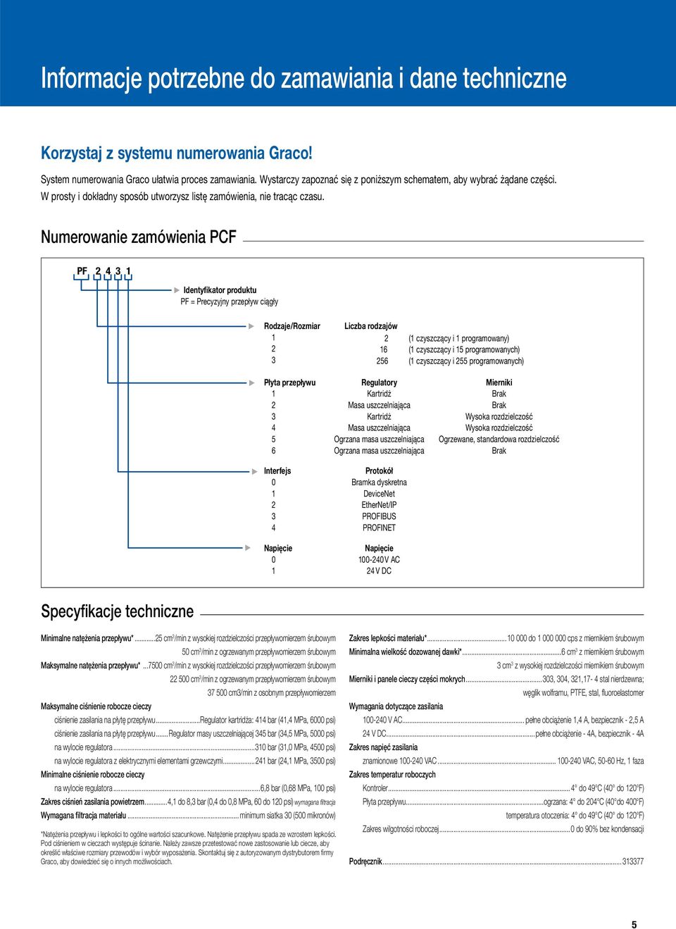 Numerowanie zamówienia PCF PF Identyfikator produktu PF = Precyzyjny przepływ ciągły Rodzaje/Rozmiar Liczba rodzajów ( czyszczący i programowany) 6 ( czyszczący i 5 programowanych) 56 ( czyszczący i