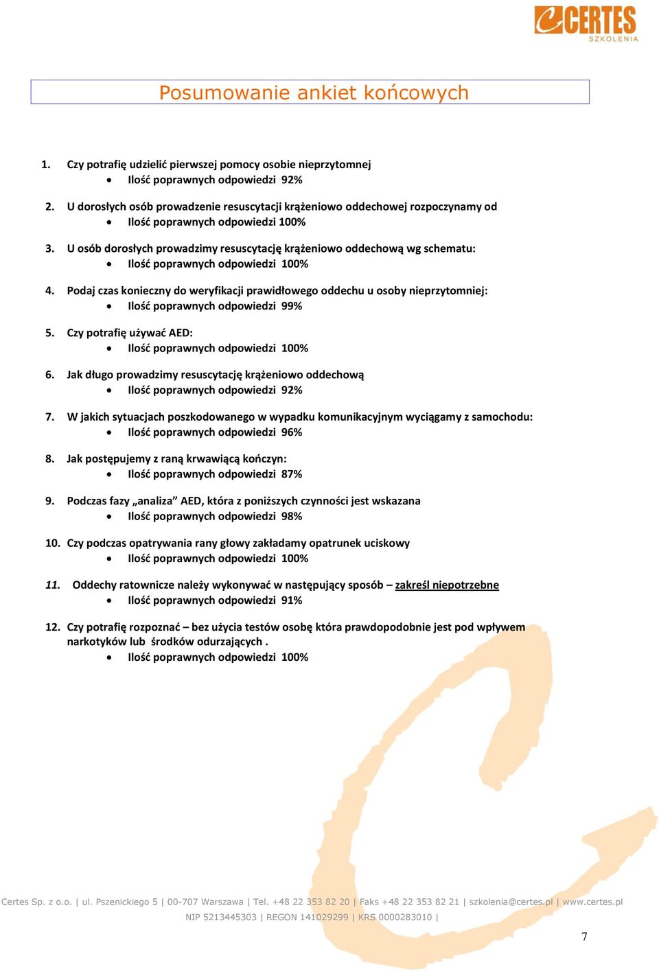 U osób dorosłych prowadzimy resuscytację krążeniowo oddechową wg schematu: Ilośd poprawnych odpowiedzi 100% 4.