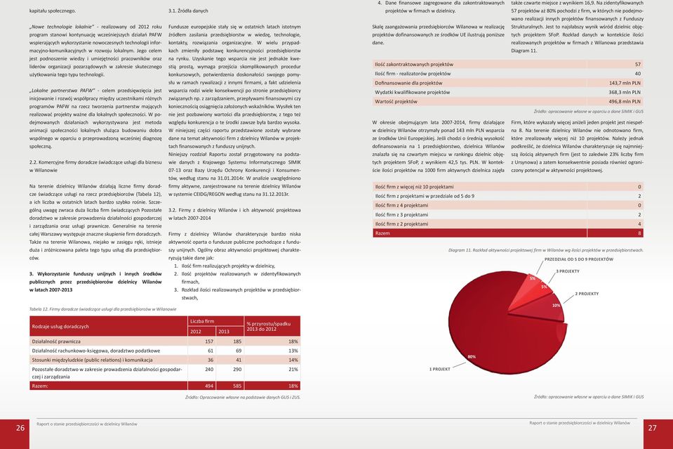 rozwoju lokalnym. Jego celem jest podnoszenie wiedzy i umiejętności pracowników oraz liderów organizacji pozarządowych w zakresie skutecznego użytkowania tego typu technologii. 3.1.